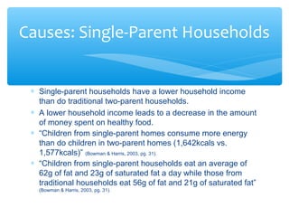 Causes: Single-Parent Households 
* Single-parent households have a lower household income 
than do traditional two-parent households. 
* A lower household income leads to a decrease in the amount 
of money spent on healthy food. 
* “Children from single-parent homes consume more energy 
than do children in two-parent homes (1,642kcals vs. 
1,577kcals)” (Bowman & Harris, 2003, pg. 31). 
* “Children from single-parent households eat an average of 
62g of fat and 23g of saturated fat a day while those from 
traditional households eat 56g of fat and 21g of saturated fat” 
(Bowman & Harris, 2003, pg. 31). 
 