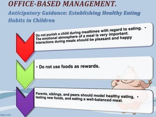 OFFICE-BASED MANAGEMENT.
Anticipatory Guidance: Establishing Healthy Eating
Habits in Children
 
