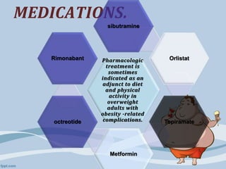 MEDICATIONS.
Pharmacologic
treatment is
sometimes
indicated as an
adjunct to diet
and physical
activity in
overweight
adults with
obesity -related
complications.
sibutramine
Orlistat
Topiramate
Metformin
octreotide
Rimonabant
 