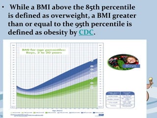 • While a BMI above the 85th percentile
is defined as overweight, a BMI greater
than or equal to the 95th percentile is
defined as obesity by CDC.
 