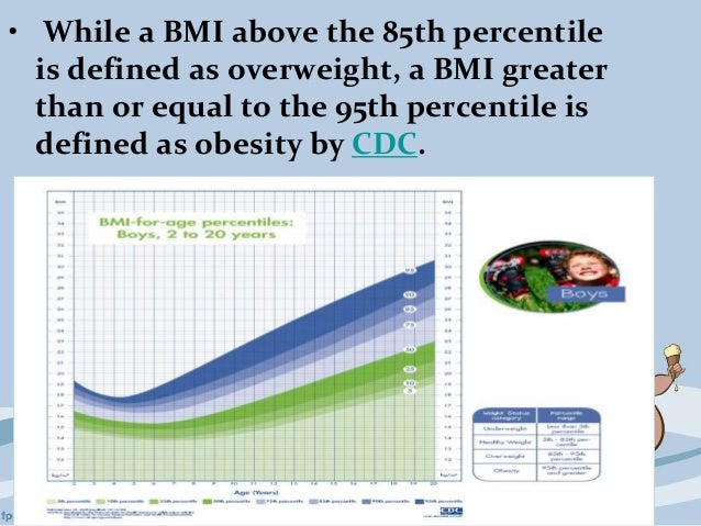 curbing childhood obesity in canada “making healthy choices easy the hsf recommendations for curbing childhood obesity are founded on the following two key principles: 1 access: for many children, action to promote healthy weights, “canada is in the midst of a childhood obesity epidemic” it is the position of the hsf that this epidemic can be addressed. curbing childhood obesity in canada “making healthy choices easy the hsf recommendations for curbing childhood obesity are founded on the following two key principles: 1 access: for many children, action to promote healthy weights, “canada is in the midst of a childhood obesity epidemic” it is the position of the hsf that this epidemic can be addressed.