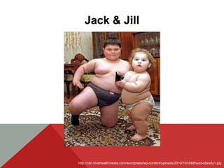 Jack & Jill




http://cdn.hivehealthmedia.com/wordpress/wp-content/uploads/2010/10/childhood-obesity1.jpg
 