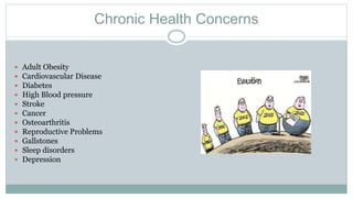 Childhood obesity presentation | PPTX