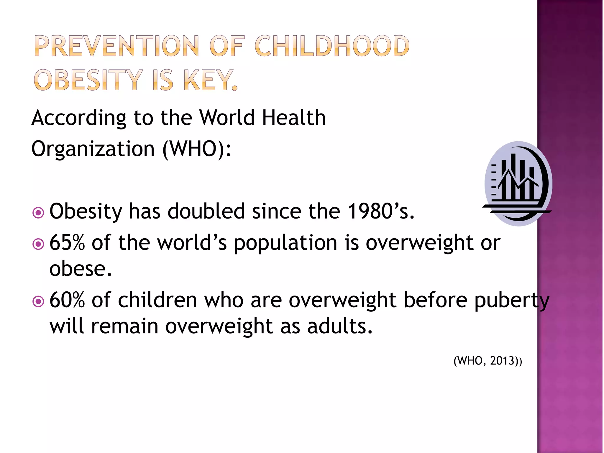 Childhood Obesity | PPTX