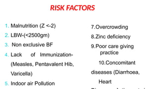 RISK FACTORS
1. Malnutrition (Z <-2)
2. LBW-(<2500gm)
3. Non exclusive BF
4. Lack of Immunization-
(Measles, Pentavalent Hib,
Varicella)
5. Indoor air Pollution
7.Overcrowding
8.Zinc deficiency
9.Poor care giving
practice
10.Concomitant
diseases (Diarrhoea,
Heart
 