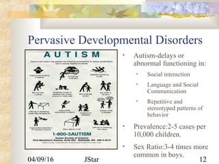 04/09/16 JStar 12
Pervasive Developmental Disorders
• Autism-delays or
abnormal functioning in:
• Social interaction
• Language and Social
Communication
• Repetitive and
stereotyped patterns of
behavior
• Prevalence:2-5 cases per
10,000 children.
• Sex Ratio:3-4 times more
common in boys.
 