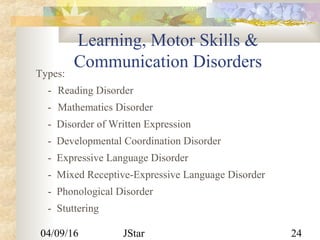 04/09/16 JStar 24
Learning, Motor Skills &
Communication Disorders
Types:
- Reading Disorder
- Mathematics Disorder
- Disorder of Written Expression
- Developmental Coordination Disorder
- Expressive Language Disorder
- Mixed Receptive-Expressive Language Disorder
- Phonological Disorder
- Stuttering
 