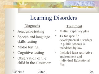 04/09/16 JStar 26
Learning Disorders
Diagnosis
 Academic testing
 Speech and language
skills testing
 Motor testing
 Cognitive testing
 Observation of the
child in the classroom
Treatment
 Multidisciplinary plan
 Tx for specific
developmental disorders
in public schools is
mandated by law
 Included least restrictive
environment and
Individual Educational
Plan
 