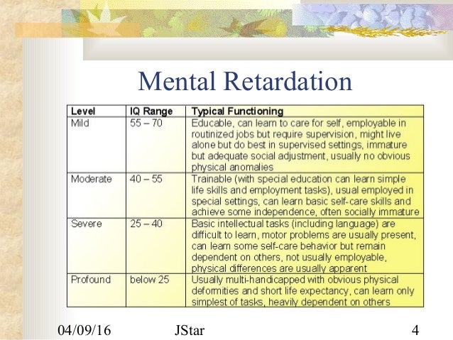 Childhood Psychiatric Disorders >> Childhood Psychiatry Disorders Childhood Psychiatric Disorders >> Childhood Psychiatry Disorders