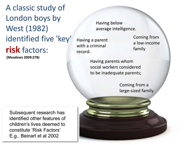 Childhood & risk | PPT