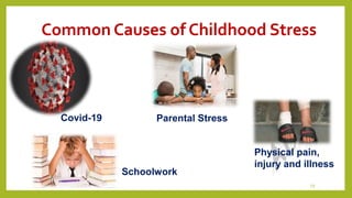 15
Common Causes of Childhood Stress
Parental Stress
Physical pain,
injury and illness
Covid-19
Schoolwork
 