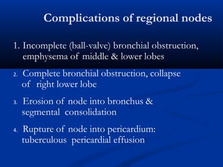 Complications of regional nodes
1. Incomplete (ball-valve) bronchial obstruction,
emphysema of middle & lower lobes
2. Complete bronchial obstruction, collapse
of right lower lobe
3. Erosion of node into bronchus &
segmental consolidation
4. Rupture of node into pericardium:
tuberculous pericardial effusion
 