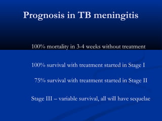 Prognosis in TB meningitis
100% mortality in 3-4 weeks without treatment
100% survival with treatment started in Stage I
75% survival with treatment started in Stage II
Stage III – variable survival, all will have sequelae
 