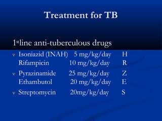 Treatment for TB
1stline anti-tuberculous drugs
 Isoniazid (INAH)
Rifampicin
 Pyrazinamide
Ethambutol
 Streptomycin
5 mg/kg/day H
10 mg/kg/day R
25 mg/kg/day Z
20 mg/kg/day E
20mg/kg/day S
 