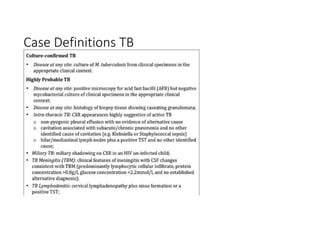 Case Definitions TB
 