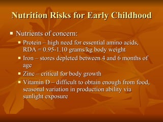 Nutrition Risks for Early Childhood Nutrients of concern: Protein – high need for essential amino acids, RDA = 0.95-1.10 grams/kg body weight Iron – stores depleted between 4 and 6 months of age Zinc – critical for body growth Vitamin D – difficult to obtain enough from food, seasonal variation in production ability via sunlight exposure 