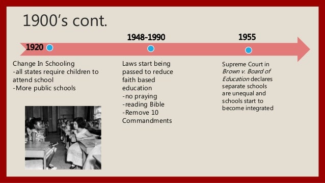 brown v board of education argument © 2000–2018 sandbox networks, inc, publishing as infoplease. brown v board of education argument © 2000–2018 sandbox networks, inc, publishing as infoplease.
