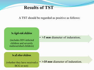 Results of TST
A TST should be regarded as positive as follows:
• >5 mm diameter of induration;
In high-riskchildren
(includes HIV-infected
children and severely
malnourished children)
• >10 mm diameter of induration.
In all other children
(whether they have received a
BCG or not):
 