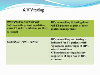 6. HIV testing
HIGH PREVALENCE OF HIV
(infection in the general population,
where TB and HIV infection are likely
to coexist)
HIV counselling & testing done:
•all TB patients as part of their
routine management.
LOWER HIV PREVALENCE
HIV counselling and testing is
indicated for TB patients with
•symptoms and/or signs of HIV-
related conditions
•TB patients having a history
suggestive of high risk of HIV
exposure.
 