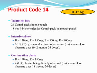 Product Code 14
 Treatment box
24 Combi-packs in one pouch
18 multi-blister calendar Combi-pack in another pouch
 Intensive phase
 H – 150mg, R – 150mg, Z – 500mg, E – 400mg
 2(HRZE)3 given under direct observation (thrice a week on
alternate days for 2 months 24 doses).
 Continuation phase
 H – 150mg, R – 150mg
 4 (HR)3 blister being directly observed (thrice a week on
alternate days 18 weeks; 54 doses)
11-17 Kg
 