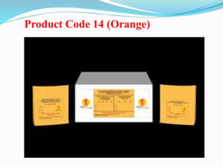 Product Code 14 (Orange)
 