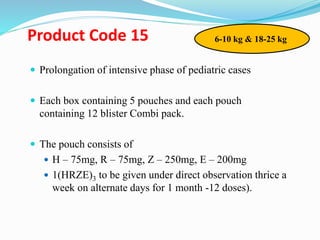 Product Code 15
 Prolongation of intensive phase of pediatric cases
 Each box containing 5 pouches and each pouch
containing 12 blister Combi pack.
 The pouch consists of
 H – 75mg, R – 75mg, Z – 250mg, E – 200mg
 1(HRZE)3 to be given under direct observation thrice a
week on alternate days for 1 month -12 doses).
6-10 kg & 18-25 kg
 