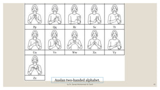 by Dr. Zainab Mohammed Al-Tawili 42
Auslan two-handed alphabet.
 