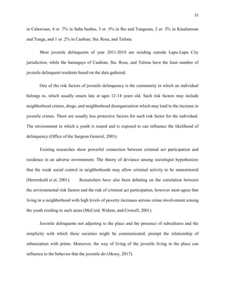 Child in Conflict with the Law: The Demographic Factors Affecting ...