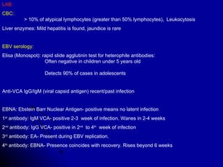 LAB:  CBC:   > 10% of atypical lymphocytes (greater than 50% lymphocytes),  Leukocytosis Liver enzymes: Mild hepatitis is found, jaundice is rare EBV serology:  Elisa (Monospot): rapid slide agglutinin test for heterophile antibodies:  Often negative in children under 5 years old  Detects 90% of cases in adolescents Anti-VCA IgG/IgM (viral capsid antigen) recent/past infection  EBNA: Ebstein Barr Nuclear Antigen- positive means no latent infection 1 st  antibody: IgM VCA- positive 2-3  week of infection. Wanes in 2-4 weeks 2 nd  antibody: IgG VCA- positive in 2 nd   to 4 th   week of infection 3 rd  antibody: EA- Present during EBV replication. 4 th  antibody: EBNA- Presence coincides with recovery. Rises beyond 6 weeks 