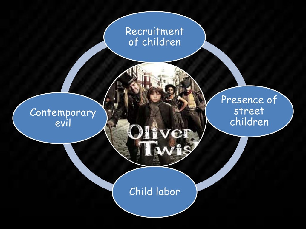 Child labor in oliver twist
