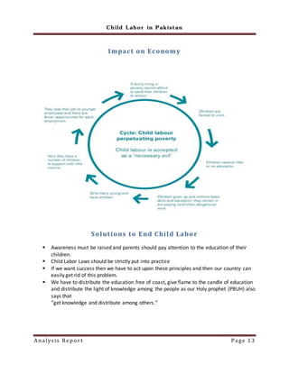 Child labor in the pakistan report | DOCX