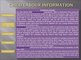 WORKING HOURS On 16th March 1832  Michael Sadler  introduced a Bill in Parliament that proposed limiting the hours of all persons under the age of 18 to ten hours a day. After much debate it was clear that Parliament was unwilling ¹  to pass Sadler's bill ² . However, in April 1832 it was agreed that there should be another parliamentary enquiry into child labour. Sadler was made chairman ³  and for the next three months the parliamentary committee interviewed 48 people who had worked in textile factories as children. Sadler discovered that it was common for very young children to be working for over twelve a day. Lord Ashley  carried out a survey of doctors in 1836. In a speech he made in the House of Commons he argued that over half of the doctors interviewed believed that "ten hours is the utmost quantity of labour which can be endured 4  by the children" without damaging their health. However, Lord Ashley admitted that some doctors that came before his committee did not believe that long hours caused health problems. Children who were late for work were severely punished. If children arrived late for work they would also have money deducted from their wages. Time-keeping 5  was a problem for those families who could not afford to buy a clock. In some factories workers were not allowed to carry a watch. The children suspected that this rule was an attempt to trick them out of some of their wages. Elizabeth Bentley , interviewed by Michael Sadler's Parliamentary Committee on 4th June, 1832. ‘ I worked from five in the morning till nine at night. I lived two miles from the mill. We had no clock. If I had been too late at the mill, I would have been quartered. I mean that if I had been a quarter of an hour too late, a half an hour would have been taken off. I only got a penny an hour, and they would have taken a half penny.’ 1. No dispuesto 2. Proyecto de ley 3. Presidente 4. Soportar 5. Cronometrar 