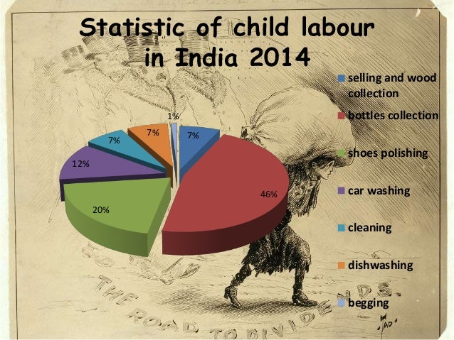 essay on poverty illiteracy and unemployment essay on poverty illiteracy and unemployment