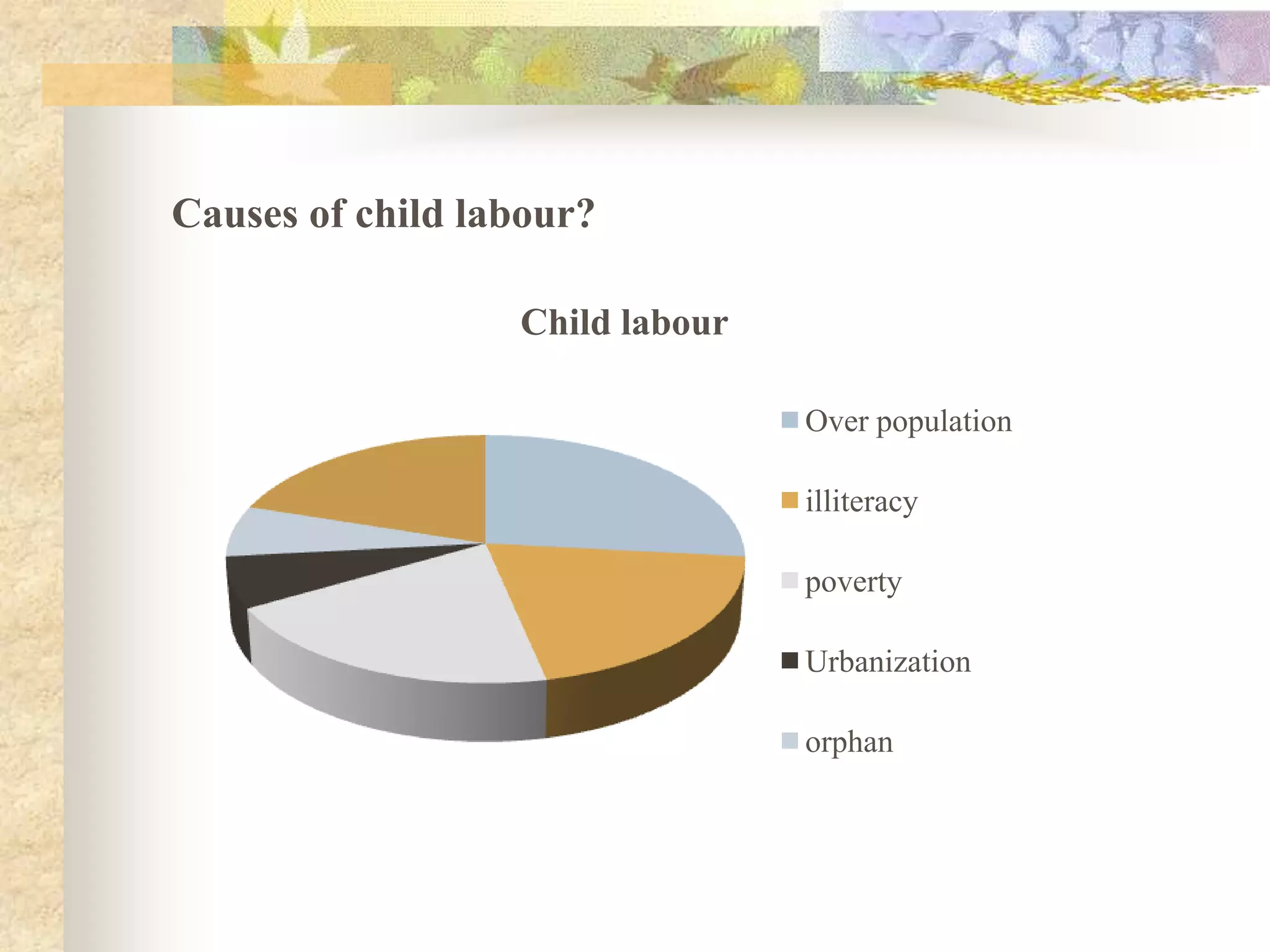 Causes of child labour?