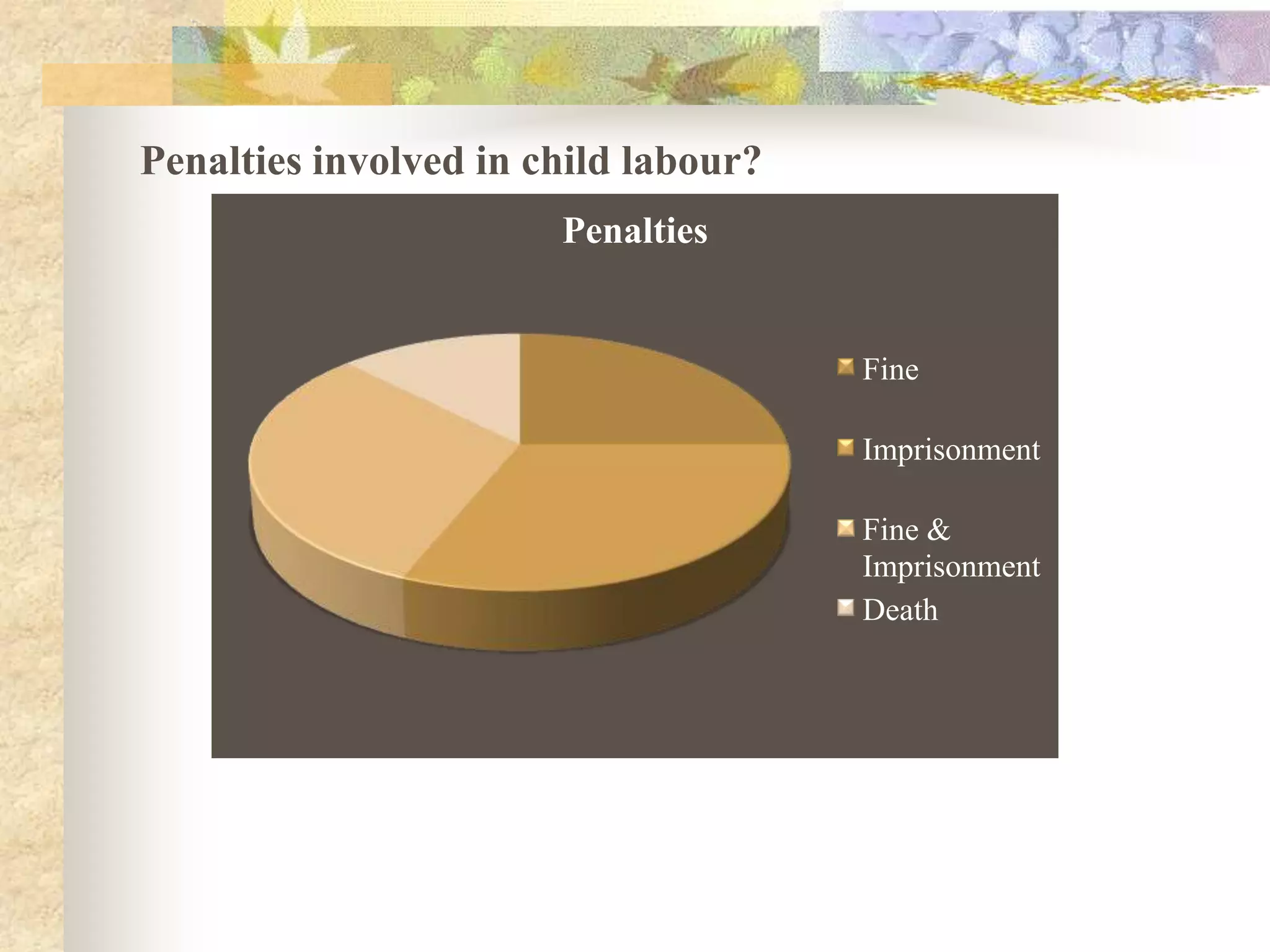 Penalties involved in child labour?