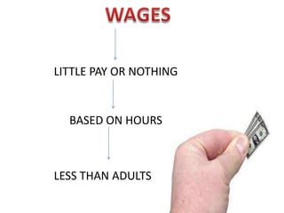 LITTLE PAY OR NOTHING

BASED ON HOURS

LESS THAN ADULTS

 