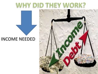INCOME NEEDED

 