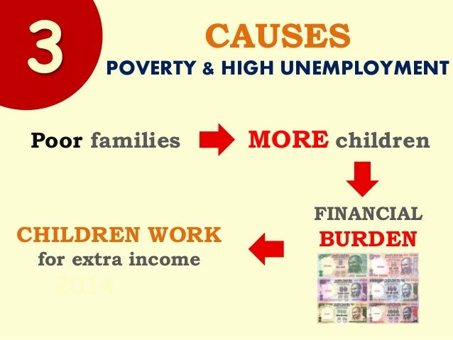 Unemployment cause and effect essay