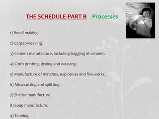 THE SCHEDULE-PART B Processes
1) Beedi-making.
2) Carpet-weaving.
3) Cement manufacture, including bagging of cement.
4) Cloth printing, dyeing and weaving.
5) Manufacture of matches, explosives and fire-works.
6) Mica-cutting and splitting.
7) Shellac manufacture.
8) Soap manufacture.
9) Tanning.

 