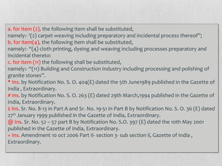 a. for item (2), the following item shall be substituted,
namely:- ‘(2) carpet weaving including preparatory and incidental process thereof”;
b. for item(4), the following item shall be substituted,
namely:- “(4) cloth printing, dyeing and weaving including processes preparatory and
incidental thereto:
c. for item (11) the following shall be substituted,
namely:- “(11) Building and Construction Industry including processing and polishing of
granite stones”.
* Ins. by Notification No. S. O. 404(E) dated the 5th June1989 published in the Gazette of
India , Extraordinary.
# Ins. by Notification No. S. O. 263 (E) dated 29th March,1994 published in the Gazette of
India, Extraordinary.
$ Ins. Sr. No. 8-13 in Part A and Sr. No. 19-51 in Part B by Notification No. S. O. 36 (E) dated
th
27th January 1999 published in the Gazette of India, Extraordinary.
@ Ins. Sr. No. 52 – 57 part B by Notification No. S.O. 397 (E) dated the 10th May 2001
published in the Gazette of India, Extraordinary.
+ Ins. Amendment 10 oct 2006 Part II- section 3- sub section ii, Gazette of India ,
Extraordinary.

 