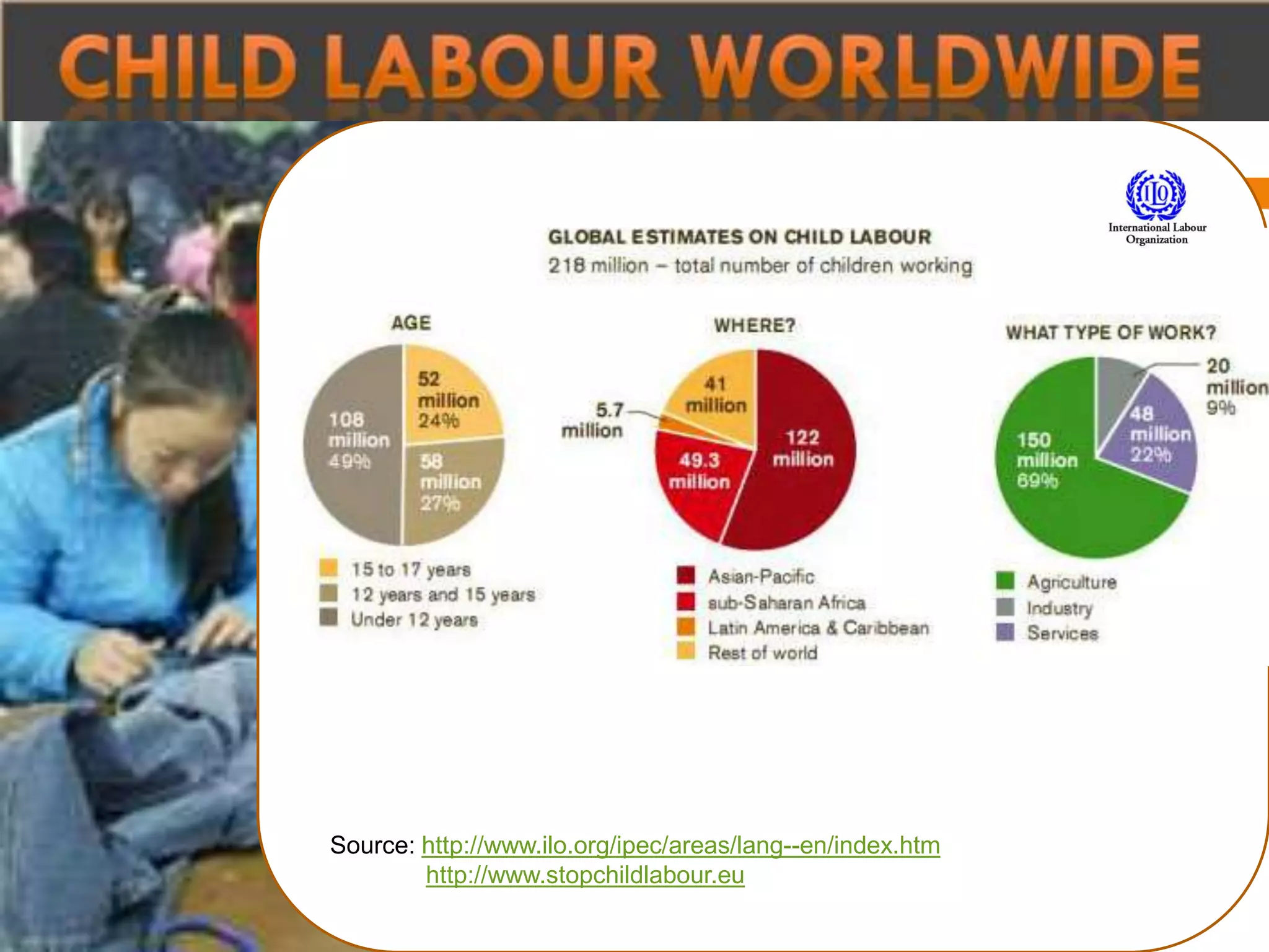 Source: http://www.ilo.org/ipec/areas/lang--en/index.htm
http://www.stopchildlabour.eu
 