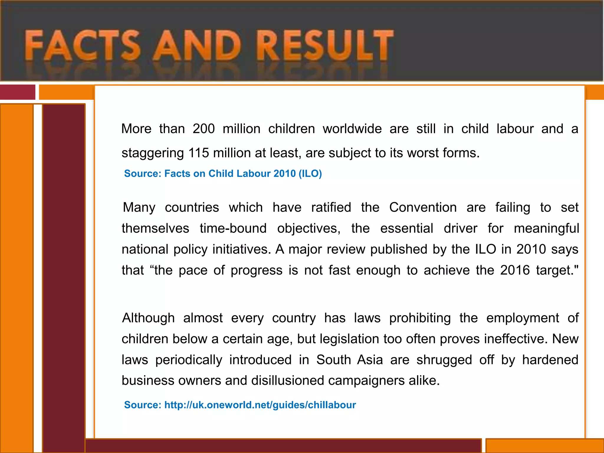 More than 200 million children worldwide are still in child labour and a
staggering 115 million at least, are subject to its worst forms.
Many countries which have ratified the Convention are failing to set
themselves time-bound objectives, the essential driver for meaningful
national policy initiatives. A major review published by the ILO in 2010 says
that “the pace of progress is not fast enough to achieve the 2016 target."
Although almost every country has laws prohibiting the employment of
children below a certain age, but legislation too often proves ineffective. New
laws periodically introduced in South Asia are shrugged off by hardened
business owners and disillusioned campaigners alike.
Source: Facts on Child Labour 2010 (ILO)
Source: http://uk.oneworld.net/guides/chillabour
 