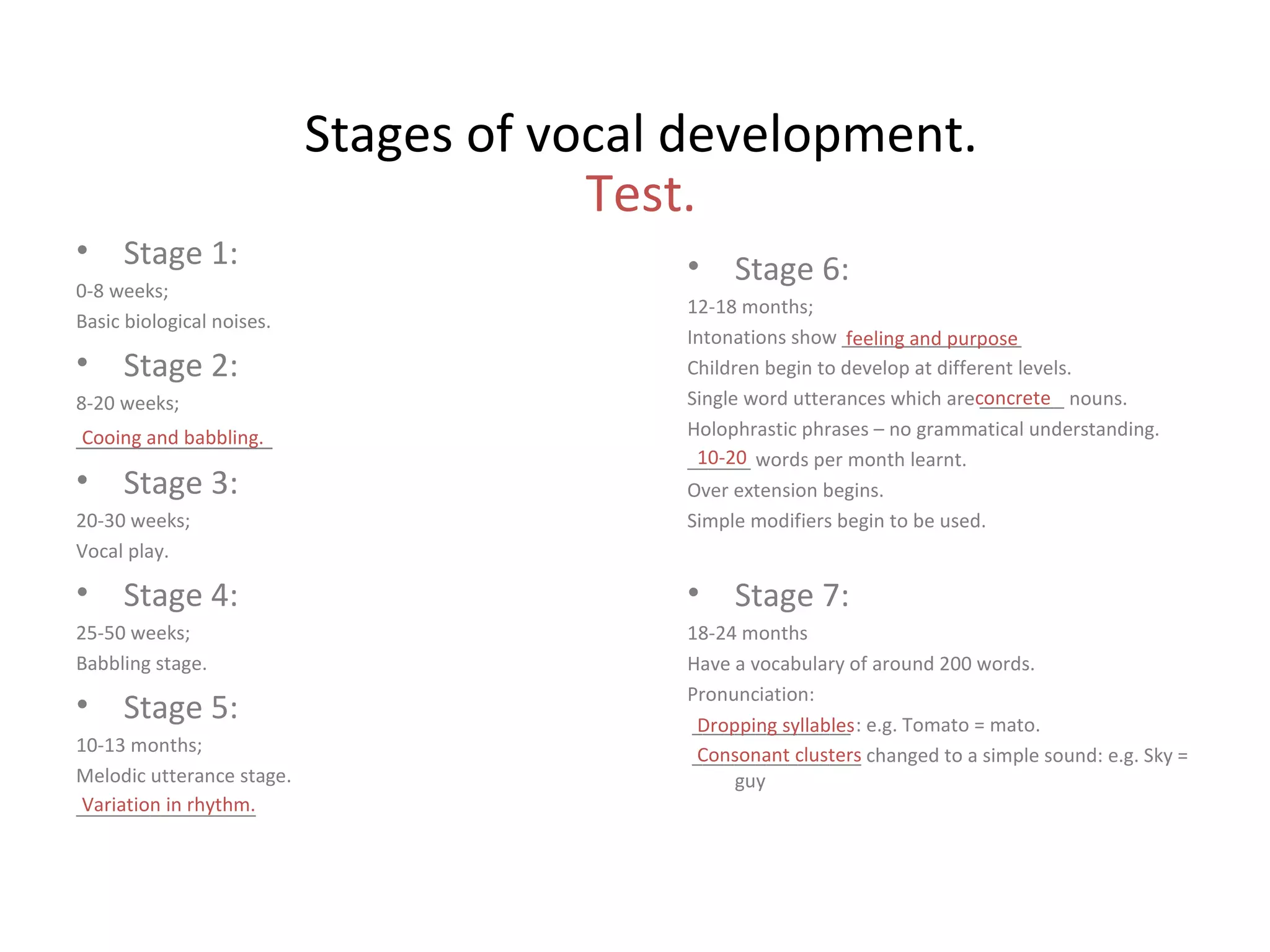 Stages of vocal development. Stage 1: 0-8 weeks; Basic biological noises. Stage 2: 8-20 weeks; ________________ Stage 3: 20-30 weeks; Vocal play. Stage 4: 25-50 weeks; Babbling stage. Stage 5: 10-13 months; Melodic utterance stage. _________________ Stage 6: 12-18 months; Intonations show _________________ Children begin to develop at different levels. Single word utterances which are ________ nouns. Holophrastic phrases – no grammatical understanding. ______ words per month learnt. Over extension begins. Simple modifiers begin to be used. Stage 7: 18-24 months Have a vocabulary of around 200 words. Pronunciation: _______________ : e.g. Tomato = mato. ________________ changed to a simple sound: e.g. Sky = guy Test. Cooing and babbling. Variation in rhythm. feeling and purpose concrete 10-20 Dropping syllables Consonant clusters 