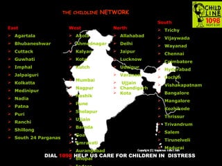 DIAL 1098 HELP US CARE FOR CHILDREN IN DISTRESS
THE CHILDLINETHE CHILDLINE NETWORKNETWORK
East
 Agartala
 Bhubaneshwar
 Cuttack
 Guwhati
 Imphal
 Jalpaiguri
 Kolkatta
 Medinipur
 Nadia
 Patna
 Puri
 Ranchi
 Shillong
 South 24 Parganas
West
 Akola
 Ahmednagar
 Kalyan
 Kota
 Kutch
 Mumbai
 Nagpur
 Nashik
 Pune
 Sholapur
 Ujjain
 Baroda
 Goa
 Amravati
 Aurangabad
 Bhopal
South
 Trichy
 Vijaywada
 Wayanad
 Chennai
 Coimbatore
 Hyderabad
 Cochin
 Vishakapatnam
 Bangalore
 Mangalore
 Kozhikode
 Thrissur
 Trivandrum
 Salem
 Tirunelveli
 Madurai
North
 Allahabad
 Delhi
 Jaipur
 Lucknow
 Udaipur
 Varanasi
 Ujjain
 Chandigarh
 Kota
 