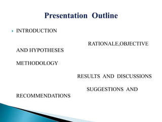  INTRODUCTION
RATIONALE,OBJECTIVE
AND HYPOTHESES
METHODOLOGY
RESULTS AND DISCUSSIONS
SUGGESTIONS AND
RECOMMENDATIONS
 