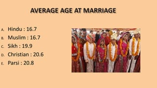 A. Hindu : 16.7
B. Muslim : 16.7
C. Sikh : 19.9
D. Christian : 20.6
E. Parsi : 20.8
 