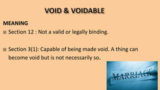 MEANING
 Section 12 : Not a valid or legally binding.
 Section 3(1): Capable of being made void. A thing can
become void but is not necessarily so.
 