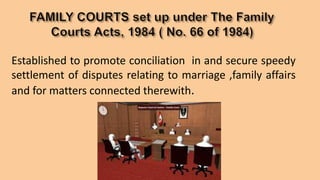 Established to promote conciliation in and secure speedy
settlement of disputes relating to marriage ,family affairs
and for matters connected therewith.
 