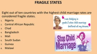 FRAGILE STATES
Eight out of ten countries with the highest child marriage rates are
considered fragile states.
1. Nigeria
2. Central African Republic
3. Chad
4. Bangladesh
5. Mali
6. South Sudan
7. Guinea
8. Malawi
 