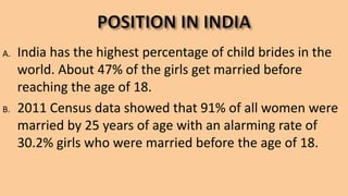A. India has the highest percentage of child brides in the
world. About 47% of the girls get married before
reaching the age of 18.
B. 2011 Census data showed that 91% of all women were
married by 25 years of age with an alarming rate of
30.2% girls who were married before the age of 18.
 